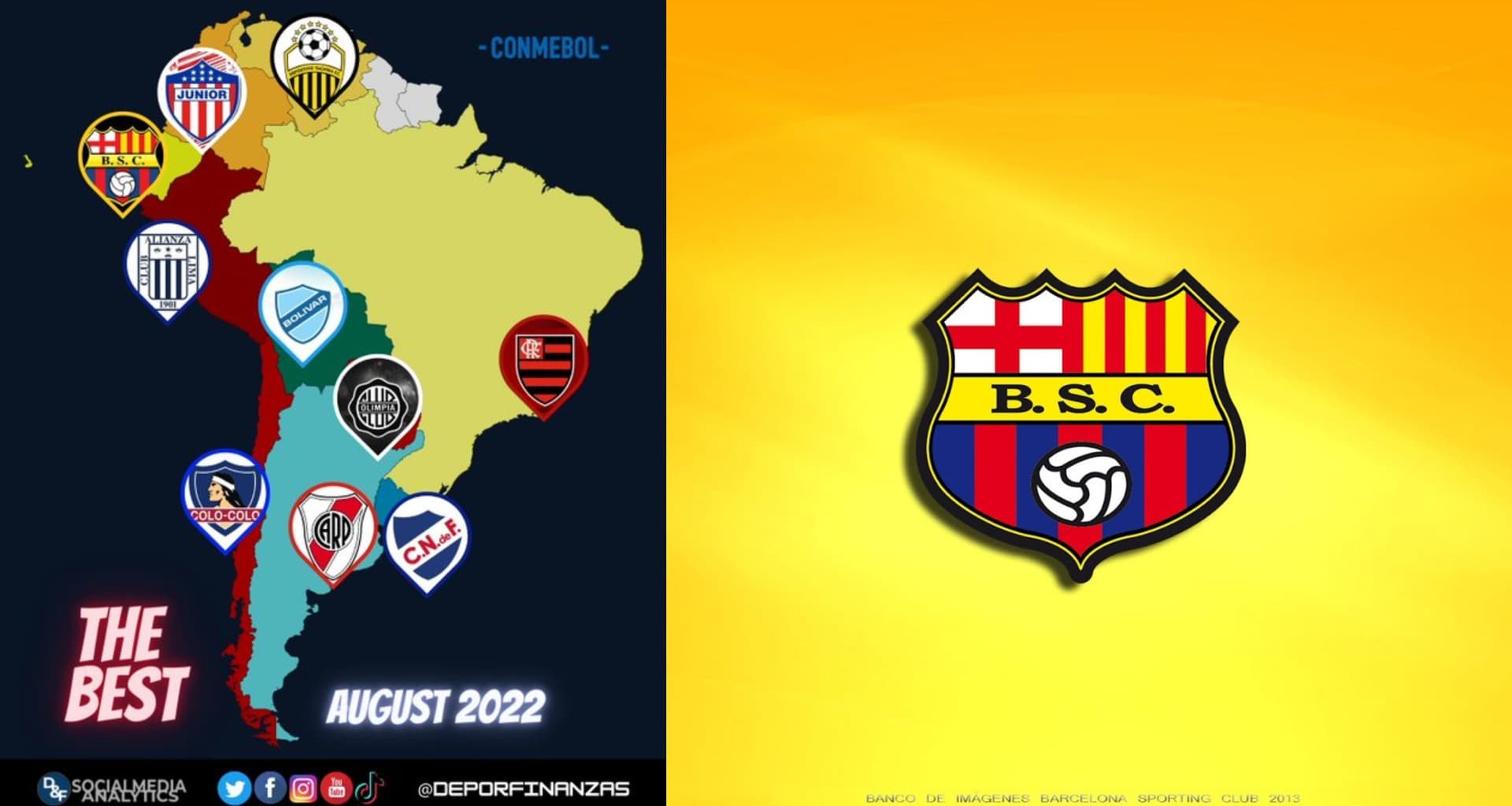 En un mundo globalizado, donde el internet se ha apoderado del presente y futuro de la comunicación, es imposible no tomar en cuenta las redes sociales para categorizar a un equipo de fútbol en importancia
