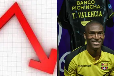 Llegó para ser titular en el ‘Ídolo’ y solo ha jugado dos partidos