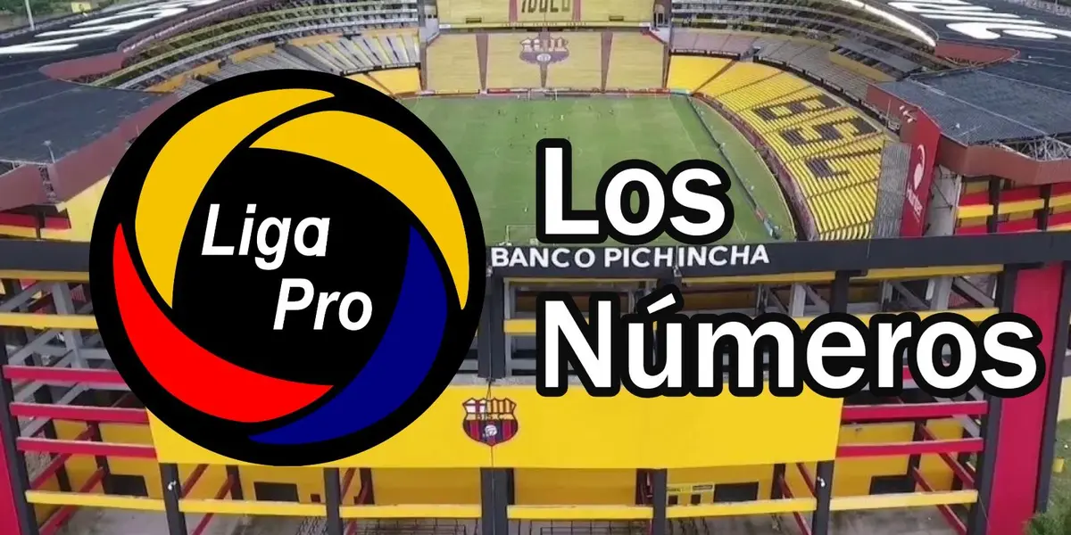 Un repaso de todos los arranques de etapa desde que se formó la Liga Pro