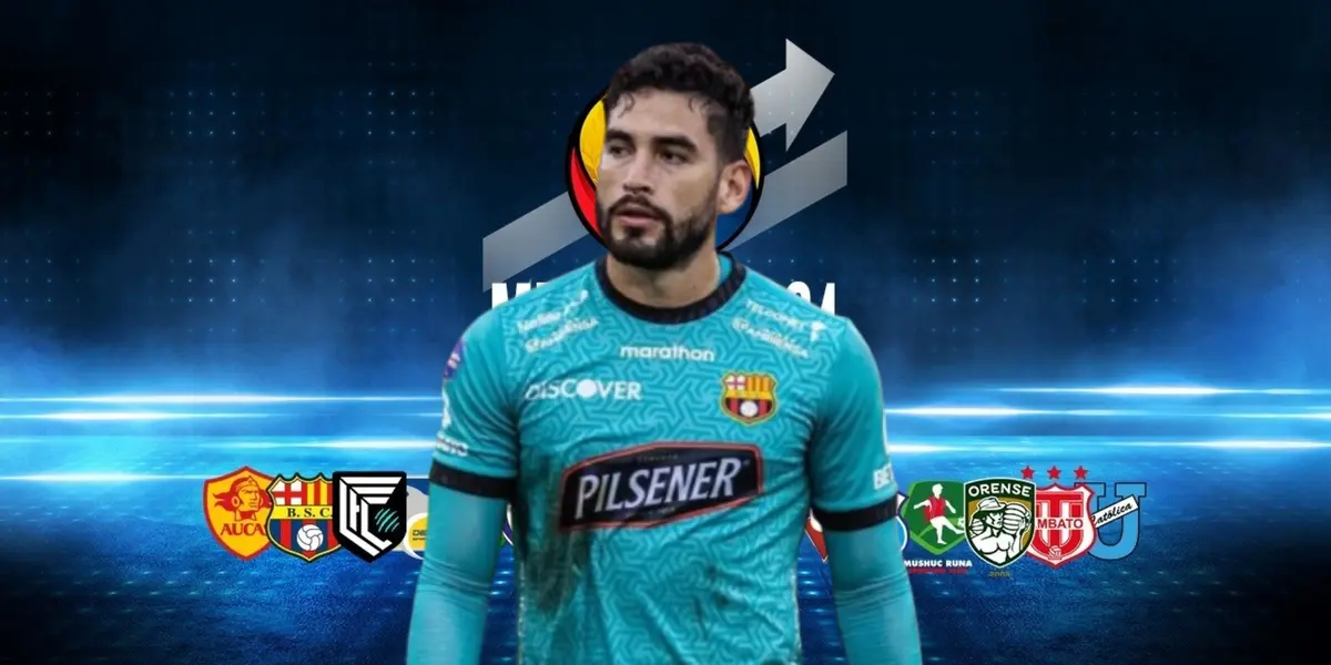 Víctor Mendoza y equipos de la LigaPro / Foto de: El Futbolero Ecuador