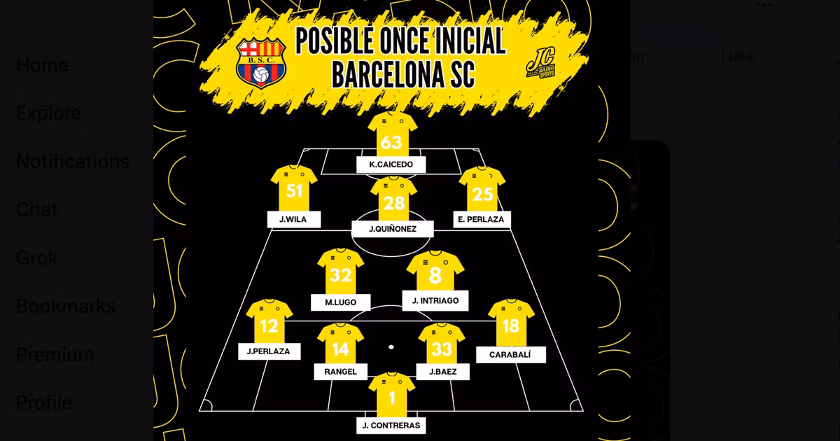 Barcelona SC perfila un once con varias novedades para enfrentar a Guayaquil City